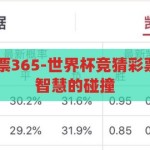 世界杯竞猜彩票365-世界杯竞猜彩票365，激情与智慧的碰撞，激情与智慧的碰撞，世界杯竞猜彩票365的魅力