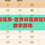 世界杯竞猜冠军赔率-世界杯竞猜冠军，赔率背后的数字游戏，揭秘世界杯竞猜冠军赔率，数字游戏背后的真相