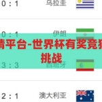 世界杯有奖竞猜平台-世界杯有奖竞猜平台的魅力与挑战，世界杯有奖竞猜平台，魅力与挑战并存