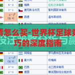 世界杯足球竞猜怎么买-世界杯足球竞猜，策略与技巧的深度指南，揭秘世界杯足球竞猜，策略、技巧与购买指南