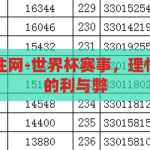 世界杯盘口投注网-世界杯赛事，理性看待盘口投注的利与弊，理性审视，世界杯盘口投注的利弊分析