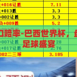 巴西世界杯盘口赔率-巴西世界杯，盘口赔率背后的足球盛宴，巴西世界杯，盘口赔率背后的足球盛宴