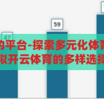 类似开云体育的平台-探索多元化体育娱乐平台，类似开云体育的多样选择，探索多元化体育娱乐平台，类似开云体育的多样选择与深度解析