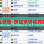 足球世界杯怎么竞猜-足球世界杯竞猜，策略与技巧，足球世界杯竞猜，策略与技巧揭秘