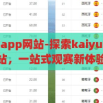 kaiyun欧洲杯app网站-探索kaiyun欧洲杯app网站，一站式观赛新体验，探索Kaiyun欧洲杯App，一站式观赛新体验