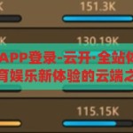 云开·全站体育APP登录-云开·全站体育APP，重塑体育娱乐新体验的云端之旅，云开·全站体育APP，开启云端体育娱乐新纪元
