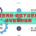 怎么用微信下注世界杯-微信下注世界杯，安全、合法与智慧的指南，微信下注世界杯，安全、合法与智慧的指南