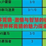 新浪体育世界杯竞猜-激情与智慧的碰撞，新浪体育世界杯竞猜的魅力探索，新浪体育世界杯竞猜，激情与智慧的激情碰撞