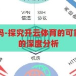 开云体育可靠吗-探究开云体育的可靠性，用户视角的深度分析，开云体育的可靠性探究，用户视角的深度分析