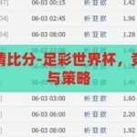 足彩世界杯竞猜比分-足彩世界杯，竞猜比分的激情与策略，足彩世界杯，竞猜比分的激情与策略