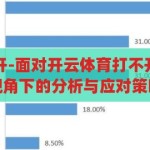 开云体育打不开-面对开云体育打不开的困境，用户视角下的分析与应对策略，开云体育打不开，用户视角下的困境分析与应对策略
