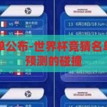 世界杯竞猜名单公布-世界杯竞猜名单揭晓，激情与预测的碰撞，世界杯竞猜名单揭晓，激情与预测的碰撞