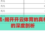 开云体育黑不黑-揭开开云体育的真相，透明与公正的深度剖析，揭秘开云体育，透明公正的深度剖析