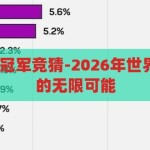 2026年世界杯冠军竞猜-2026年世界杯，冠军之争的无限可能，2026年世界杯，冠军之争的无限可能