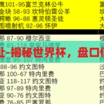 世界杯盘口网址-揭秘世界杯，盘口信息的背后故事，揭秘世界杯，盘口信息背后的故事