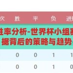世界杯小组赛胜率分析-世界杯小组赛胜率解析，数据背后的策略与趋势，揭秘世界杯小组赛胜率，数据背后的策略与趋势