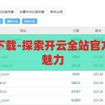 开云全站官方下载-探索开云全站官方下载的便捷与魅力，探索开云全站官方下载，便捷与魅力的双重体验