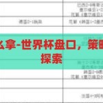 世界杯盘口怎么拿-世界杯盘口，策略与技巧的深度探索，揭秘世界杯盘口，策略、技巧与成功之道