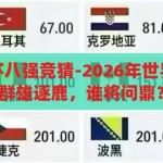 2026年世界杯八强竞猜-2026年世界杯八强猜想，群雄逐鹿，谁将问鼎？2026世界杯八强猜想，群雄逐鹿，谁将问鼎？