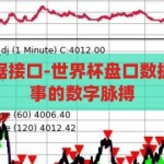世界杯盘口数据接口-世界杯盘口数据接口，洞察赛事的数字脉搏，揭秘世界杯盘口数据，洞察赛事的数字脉搏
