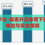 开云体育下载平台-探索开云体育下载平台的多元化体验与安全保障，开云体育下载平台，探索多元化体验与安全保障的体育应用之旅