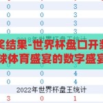 世界杯盘口开奖结果-世界杯盘口开奖结果，一场全球体育盛宴的数字盛宴，全球瞩目，世界杯盘口开奖结果的数字盛宴