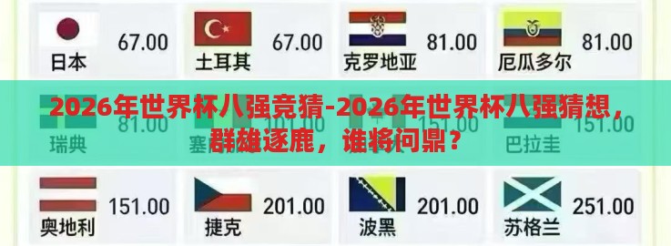 2026年世界杯八强竞猜-2026年世界杯八强猜想，群雄逐鹿，谁将问鼎？