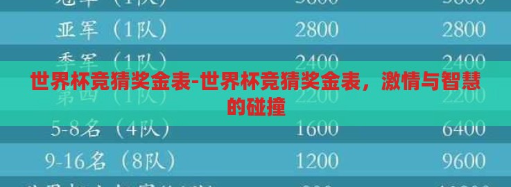 世界杯竞猜奖金表-世界杯竞猜奖金表,激情与智慧的碰撞 世界杯竞猜奖金表-世界杯竞猜奖金表,激情与智慧的碰撞