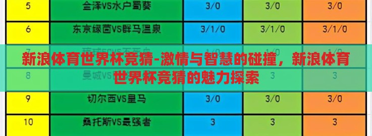 新浪体育世界杯竞猜-激情与智慧的碰撞,新浪体育世界杯竞猜的魅力探索 新浪体育世界杯竞猜-激情与智慧的碰撞,新浪体育世界杯竞猜的魅力探索