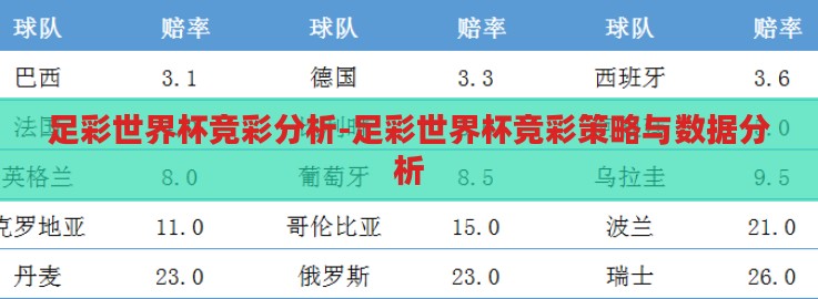 足彩世界杯竞彩分析-足彩世界杯竞彩策略与数据分析 足彩世界杯竞彩分析-足彩世界杯竞彩策略与数据分析