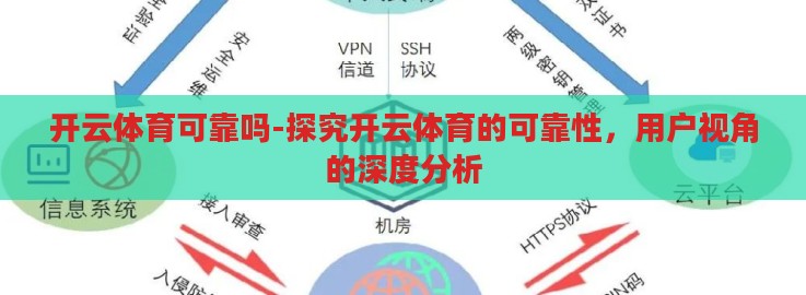开云体育可靠吗-探究开云体育的可靠性，用户视角的深度分析