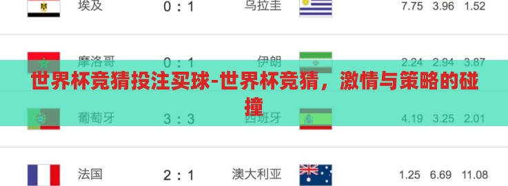 世界杯竞猜投注买球-世界杯竞猜,激情与策略的碰撞 世界杯竞猜投注买球-世界杯竞猜,激情与策略的碰撞