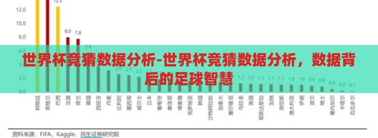 世界杯竞猜数据分析-世界杯竞猜数据分析,数据背后的足球智慧 世界杯竞猜数据分析-世界杯竞猜数据分析,数据背后的足球智慧