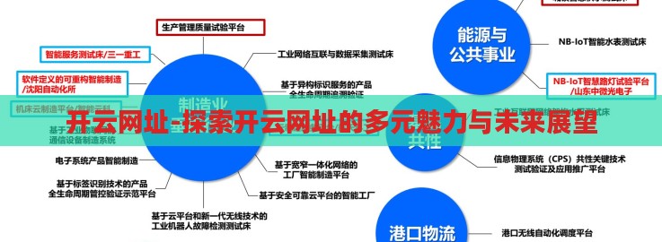 开云网址-探索开云网址的多元魅力与未来展望 开云网址-探索开云网址的多元魅力与未来展望