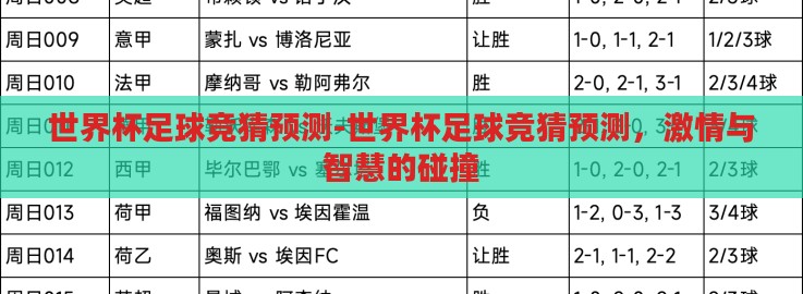 世界杯足球竞猜预测-世界杯足球竞猜预测,激情与智慧的碰撞 世界杯足球竞猜预测-世界杯足球竞猜预测,激情与智慧的碰撞