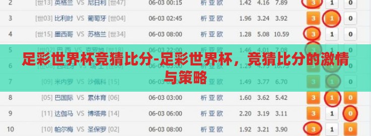 足彩世界杯竞猜比分-足彩世界杯,竞猜比分的激情与策略 足彩世界杯竞猜比分-足彩世界杯,竞猜比分的激情与策略
