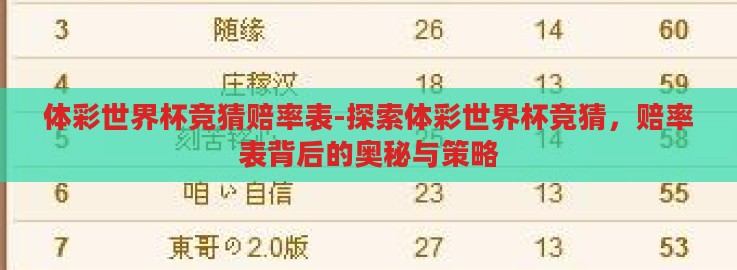 体彩世界杯竞猜赔率表-探索体彩世界杯竞猜，赔率表背后的奥秘与策略