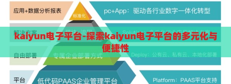 kaiyun电子平台-探索kaiyun电子平台的多元化与便捷性 kaiyun电子平台-探索kaiyun电子平台的多元化与便捷性