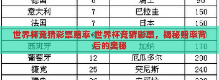 世界杯竞猜彩票赔率-世界杯竞猜彩票，揭秘赔率背后的奥秘