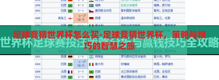 足球竞猜世界杯怎么买-足球竞猜世界杯,策略与技巧的智慧之旅 足球竞猜世界杯怎么买-足球竞猜世界杯,策略与技巧的智慧之旅