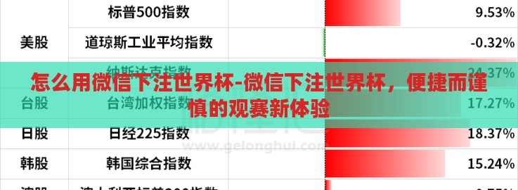 怎么用微信下注世界杯-微信下注世界杯,便捷而谨慎的观赛新体验 怎么用微信下注世界杯-微信下注世界杯,便捷而谨慎的观赛新体验