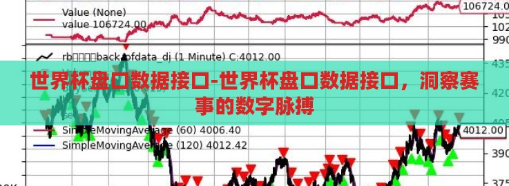 世界杯盘口数据接口-世界杯盘口数据接口,洞察赛事的数字脉搏 世界杯盘口数据接口-世界杯盘口数据接口,洞察赛事的数字脉搏