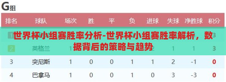 世界杯小组赛胜率分析-世界杯小组赛胜率解析，数据背后的策略与趋势