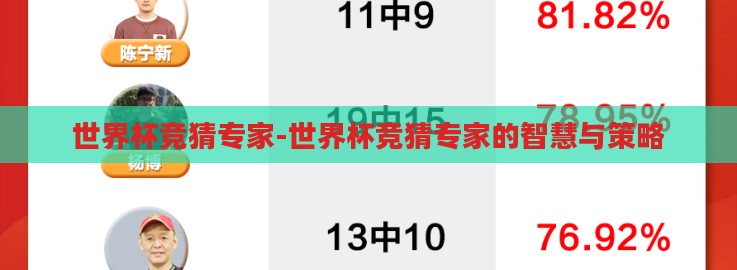 世界杯竞猜专家-世界杯竞猜专家的智慧与策略 世界杯竞猜专家-世界杯竞猜专家的智慧与策略