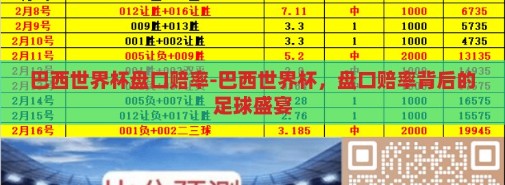 巴西世界杯盘口赔率-巴西世界杯，盘口赔率背后的足球盛宴