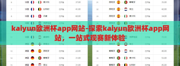 kaiyun欧洲杯app网站-探索kaiyun欧洲杯app网站,一站式观赛新体验 kaiyun欧洲杯app网站-探索kaiyun欧洲杯app网站,一站式观赛新体验