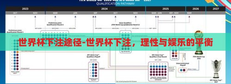 世界杯下注途径-世界杯下注，理性与娱乐的平衡
