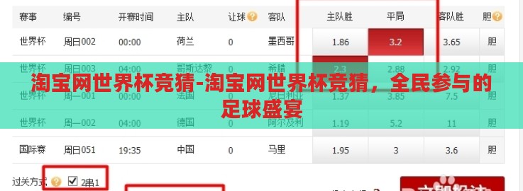 淘宝网世界杯竞猜-淘宝网世界杯竞猜，全民参与的足球盛宴