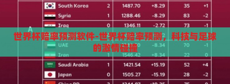 世界杯赔率预测软件-世界杯赔率预测，科技与足球的激情碰撞