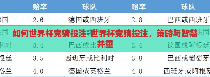 如何世界杯竞猜投注-世界杯竞猜投注，策略与智慧并重